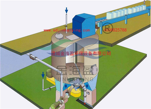 立式O型碎漿機系統小.jpg